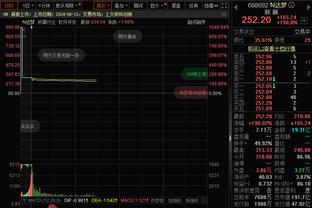 奎克利谈交易：我当时刚醒 还以为是一场梦 很高兴能来到多伦多