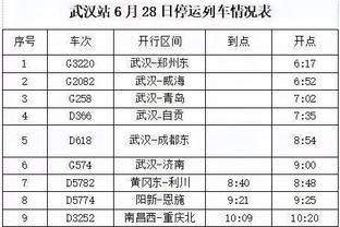 詹姆斯：当浓眉首节两犯被换下时 我们的防守就彻底没了