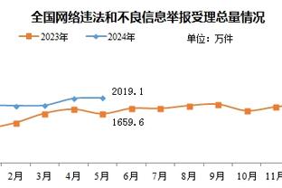 雷竞技下载苹果版截图1